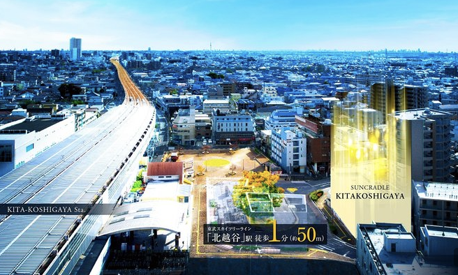 ファイル:サンクレイドル北越谷 周辺写真CG合成.png