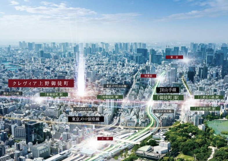 ファイル:クレヴィア上野御徒町 現地周辺の空撮.png