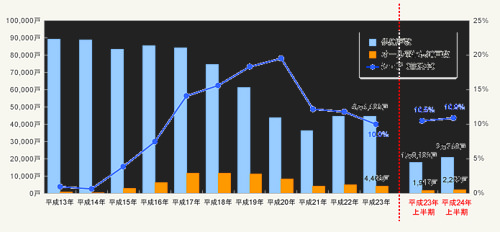 ファイル:オール電化住宅 (厨房・給湯に電気機器を採用した住宅 北海道・東北では空調も含む)(2015-06-27撮影)170722.jpg