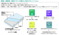 2019年3月26日 (火) 11:35時点における版のサムネイル